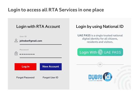 rta login